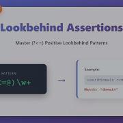 Regex Lookbehind Assertions Master The Art Of Contextual Matching