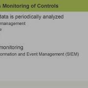 Continuous Monitoring Of Controls