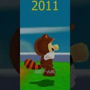 Evolution Of Super Mario 64 Winning Moments Level Clear In Super Mario Games Console 1996 2025