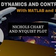 Nichols Chart And Nyquist Plot SD And Control With MATLAB And Simulink By Dr Salahudden