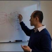 Microsoft SQL Server 2012 Security Features Video