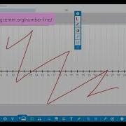 Using The Math Learning Center Number Line App