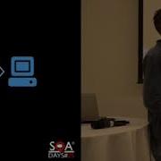 Testing SQL Server Code With TSQLt