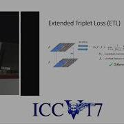 Towards More Accurate Iris Recognition Using Deeply Learned Spatially Corresponding Features