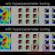 Distributed Gaussian Process For Multi Agent Active Sensing With Hyperparameter Tuning