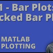 How To Make A Bar Plot And Stacked Bar Plot In MATLAB MATLAB Plotting Series
