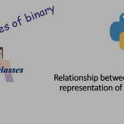 Relationship Between Binary Representation Of N N 1 Python Castor Classes