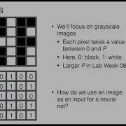 MIT Machine Learning 6 036 Lecture 8 Convolutional Neural Networks Fall 2020