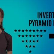 Inverted Star Pyramid Pattern In JavaScript Pattern Printing Series Javascript Interview Hindi
