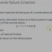 Shear Strength Part 1