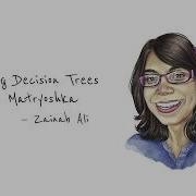 Exploring Decision Trees With Matryoshka Zainab Ali