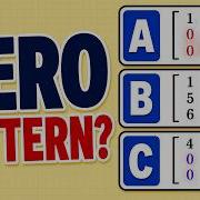 Upper Lower Triangular And Diagonal Matrix Explained Fast