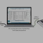 Видео и Simcenter Testlab Neo Time Data Acquisition