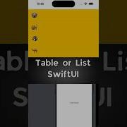 SwiftUI List Or TableView Simple List Tutorials Part 1 Coding Swiftui Tutorial 2024