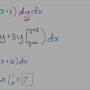 Double Integrals Over Rectangular Regions