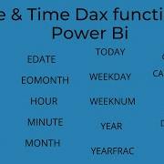 Learn All Types Of Date And Time Dax Functions In Power Bi 35 Min
