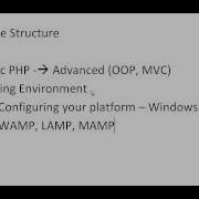 Part 2 Learning Programming PHP Web Development With Sammy Hegab Course Structure
