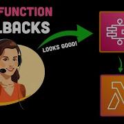 Step Function Callbacks With AWS Lambda Console Tutorial