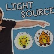 Sources Of Light Science For Kids Kids Academy