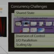 PDC 2009 F For Parallel And Asynchronous Programming