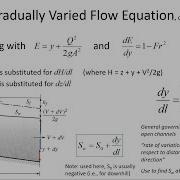 Gradually Varied Flow Predicting Water Surface Slope CE 331 16 Apr 2021 Class 35