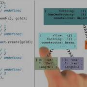 Array Prototype Object Oriented JavaScript