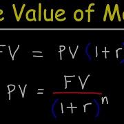 Time Value Of Money Present Value Vs Future Value
