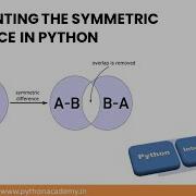 Hacker Rank Symmetric Difference Solution In Python