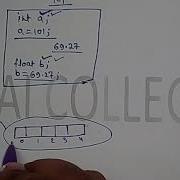 1 Introduction To Array In Visual Basic 6 0