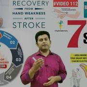 7 STEPS OF HAND FUNCTION RECOVERY IN STROKE HEMIPLEGIA PATIENTS IMPORTANT HAND REACTIONS IN STROKE