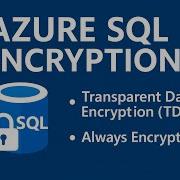 Azure SQL Encryption Transparent Data Encryption TDE Always Encrypted