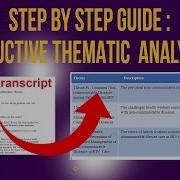 MAXQDA Tutorial Deductive Thematic Analysis Step By Step
