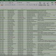 Palladio 1 Organizing Data