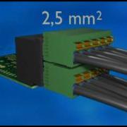 Spring Pluggable PCB Connectors