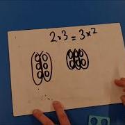 Multiplication Using Arrays In KS1