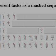 A Unified 3D Human Motion Synthesis Model Via Conditional Variational Auto Encoder