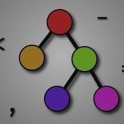 Growing A Parse Tree Compiler Pt 2