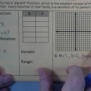 The Linear Parent Function
