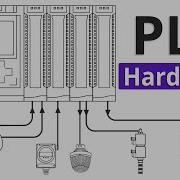 PLC Hardware Explained