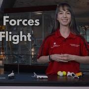 The Four Forces Of Flight How Things Fly Demonstration