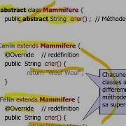 Classes Abstraites Et Interfaces En Java