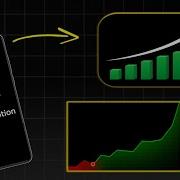 Professional Chart Graph Animation In Alight Motion Full Tutorial