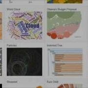 Dive In Enabling Progressive Loading For Real Time Navigation Of Data Visualizations