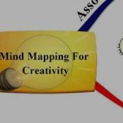 IMindMap Mind Mapping For Creativity How To Generate Tons Of Creative Ideas