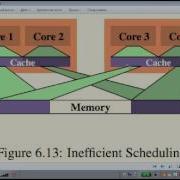 GolovachCourses Java Multithreading 01 09 2014 Lecture 01 2 Intro