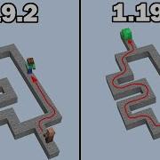 Mob IQ Test