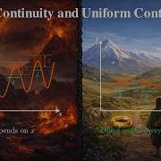 Uniform Continuity Makes Me Giddy I Just Didn T Appreciate It At First