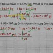 Chem 1 Chapter 2 8 Dimensional Analysis Metric Conversions 2014