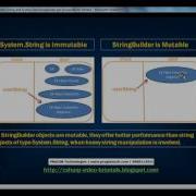 Part 60 C Tutorial Difference Between String And StringBuilder