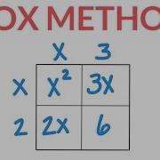 How To Multiply Binomials Using The Box Method